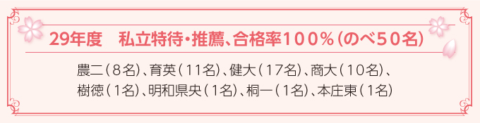 29年度合格